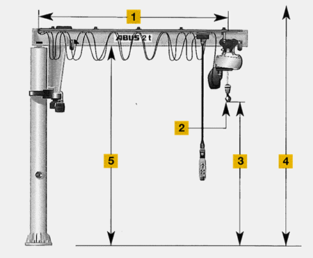 Jib-crane-pillar.png